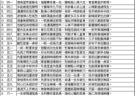 公司筆劃吉凶查詢|免費公司命名吉凶分析